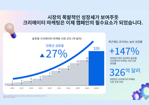 오늘의 인사이트 썸네일